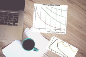 the-forgetting-curve-on-the-desk