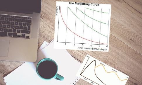 the-forgetting-curve-on-the-desk